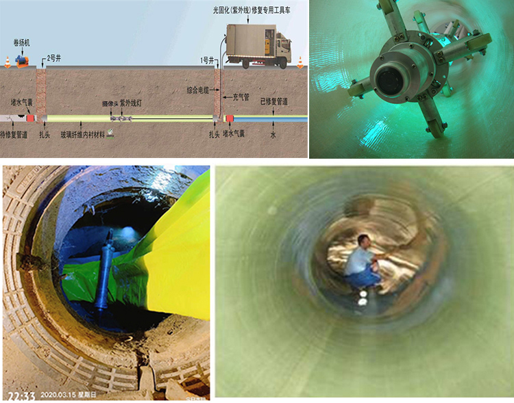 浮梁UV-CIPP内衬修复